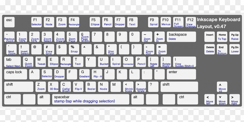 Strokes Vector Computer Keyboard Clip Art Shortcut Template PNG