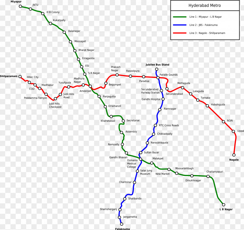 Hyderabad Nagole Rapid Transit Train Rail Transport Metro PNG