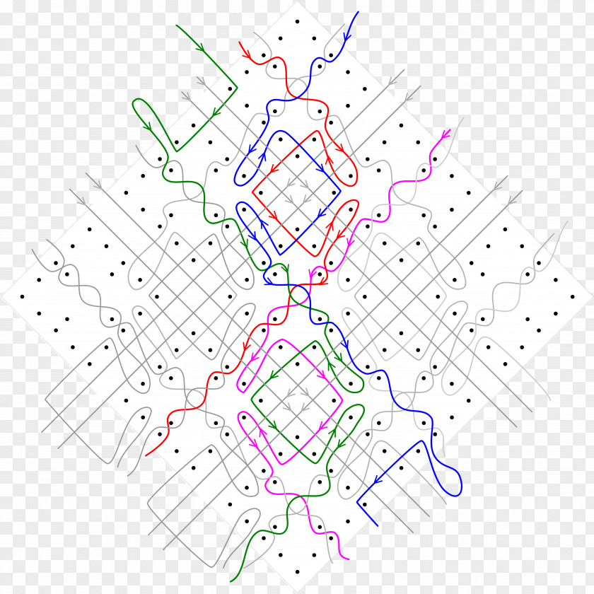 Trellis Drainage Pattern Diagram Tessellation Point Lace PNG