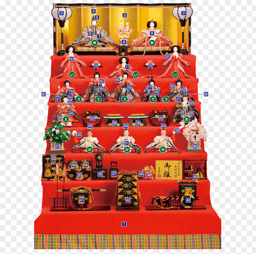 Doll Hinamatsuri Fuji Musume Stairs PNG