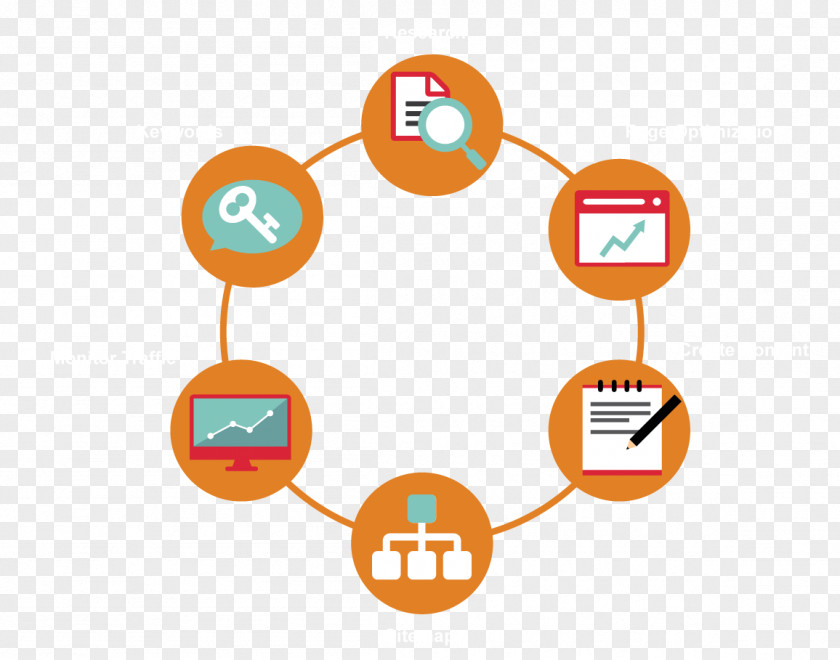 Design Business Process User Interface PNG