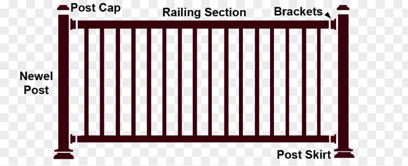 Fence Handrail Deck Railing Guard Rail PNG