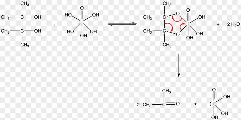 Periodic Acid Sodium Periodate Diol PNG