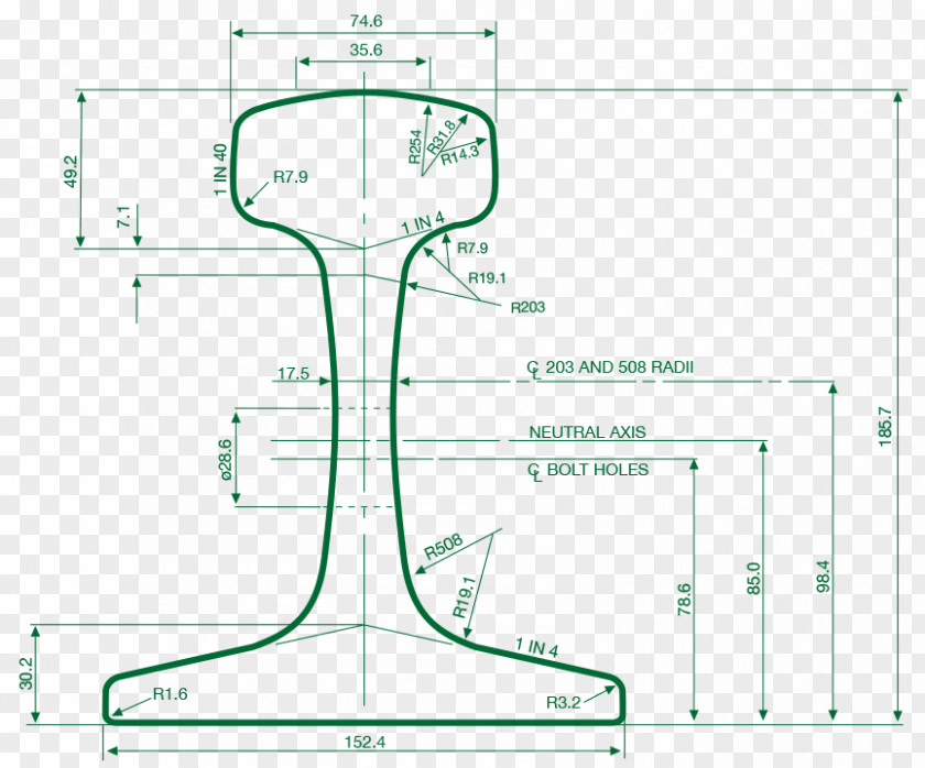 Train Rail Transport Profile Track Passenger Car PNG