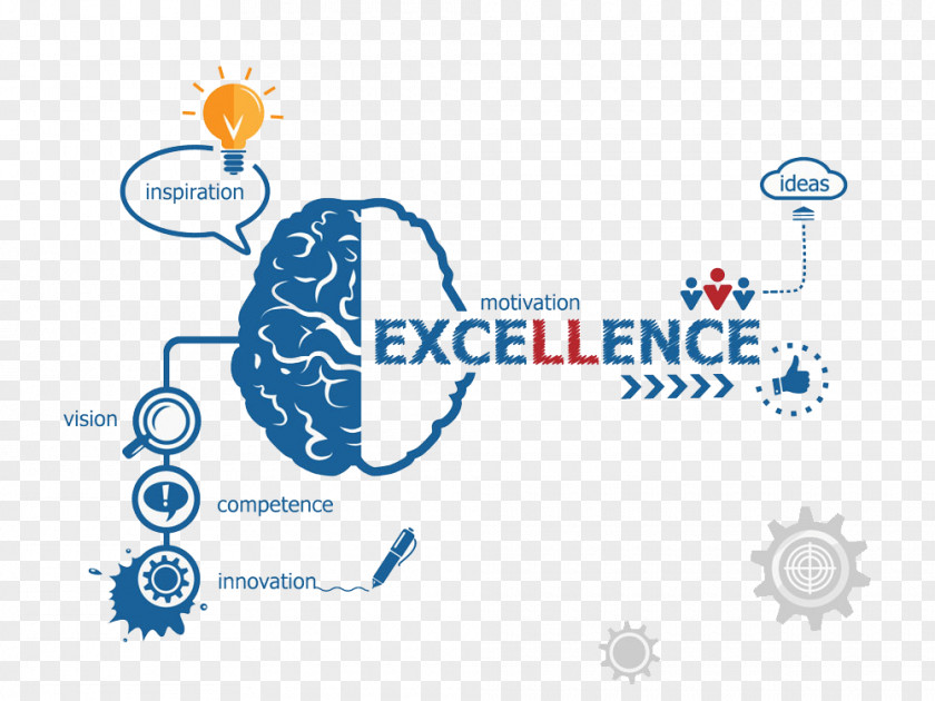 Brain And Bulb Innovation Management Concept Creativity PNG