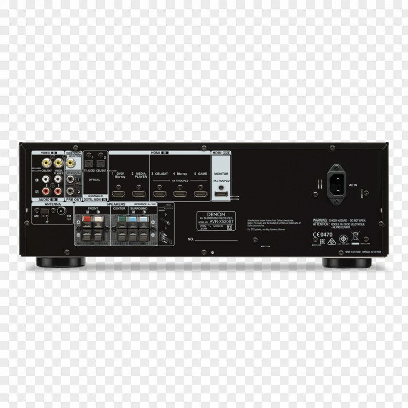 Rega Research AV Receiver Denon Home Theater Systems Radio Surround Sound PNG