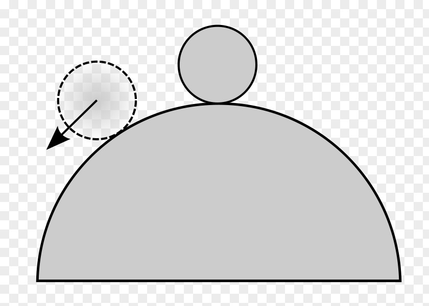 Sequential Equilibrium Mechanical Physics Chemical System Mechanics PNG