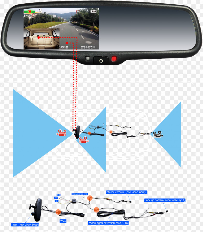 Car Backup Camera Dashcam Rear-view Mirror PNG