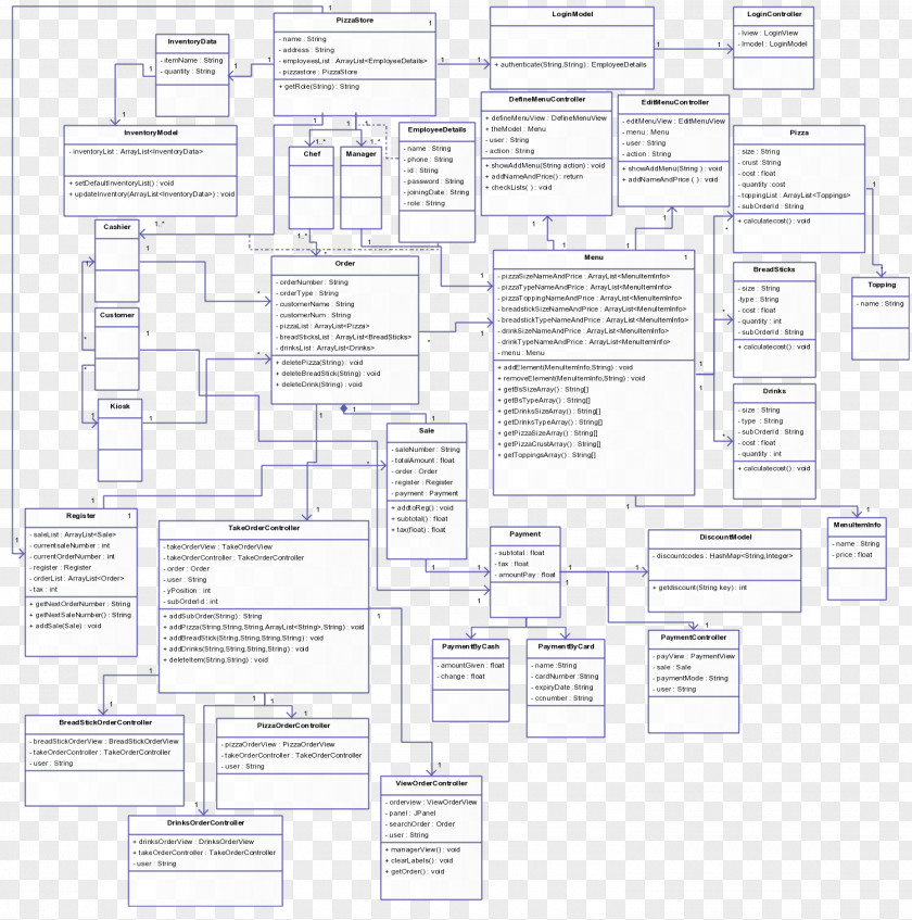 Angle Floor Plan Paper Pattern PNG