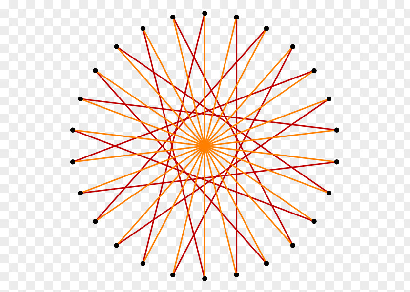 Angle Pentadecagon Internal Compass-and-straightedge Construction Mackays Of Cambridge Ltd PNG