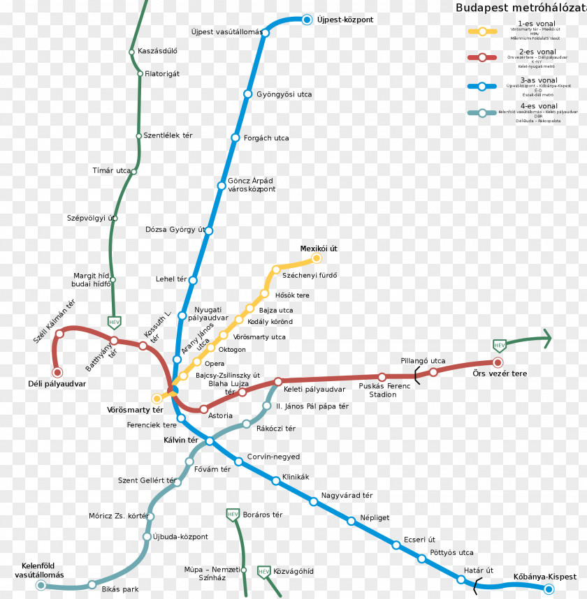 Map Budapest Metro Rapid Transit Line M3 PNG