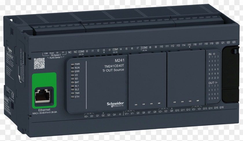 Programmable Logic Controllers Schneider Electric Modicon Electronics PNG