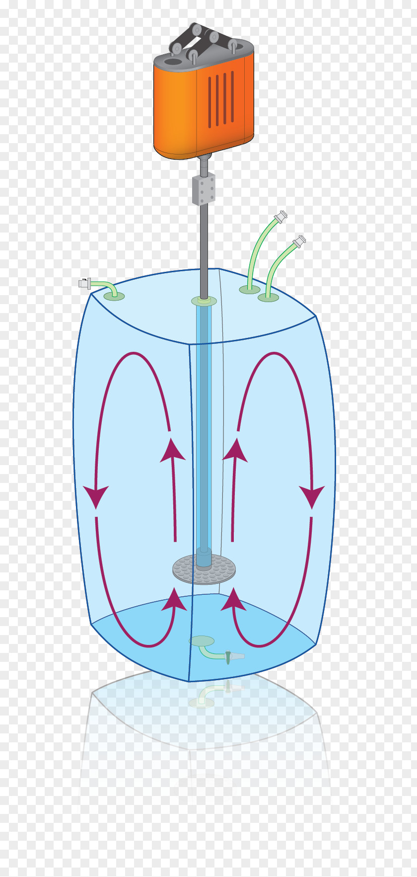 Technology Agitator System Research And Development Chemical Industry PNG