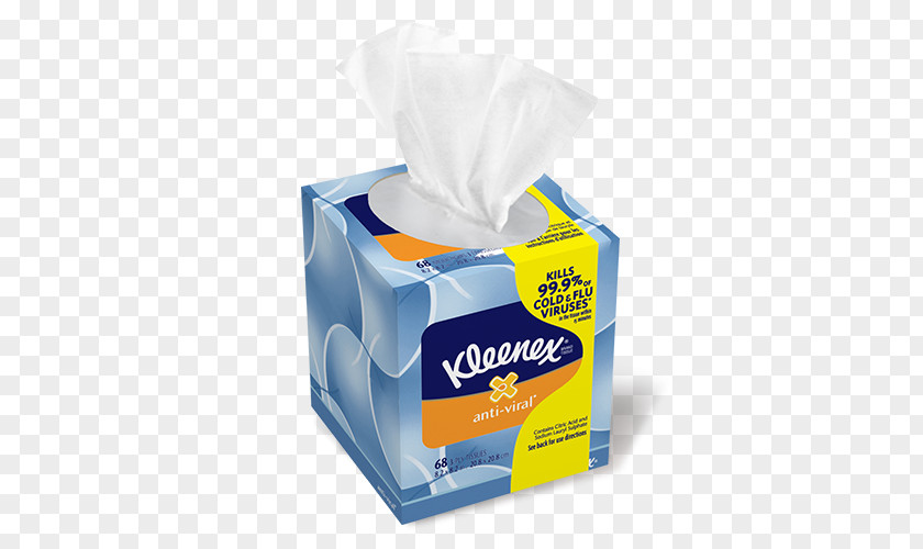 Wipes Facial Tissues Kleenex Antiviral Drug Virus Lotion PNG