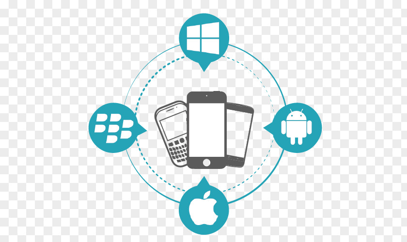Application Web Development Responsive Design Mobile App Phones PNG