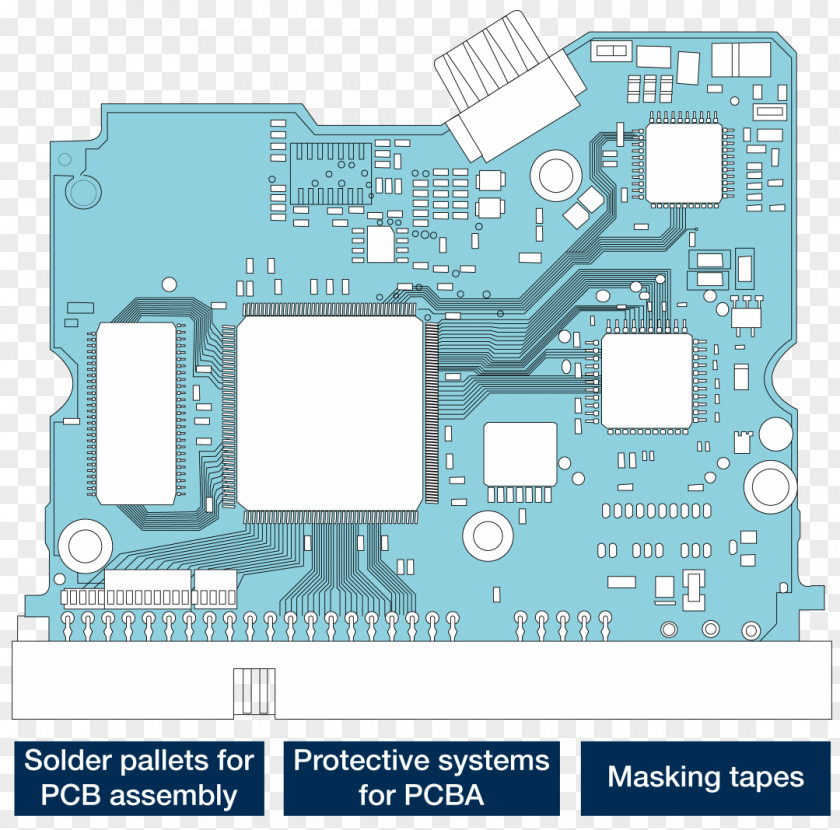 Electronic Market Microcontroller Electronics Industry Printed Circuit Board Component PNG