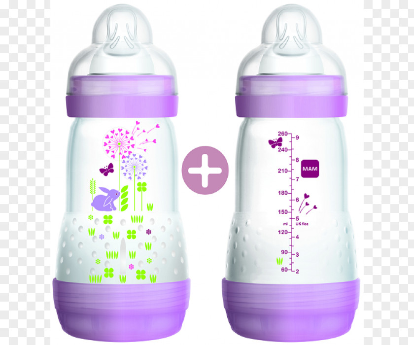 Mamãe Baby Bottles Philips AVENT Infant Pacifier Mother PNG