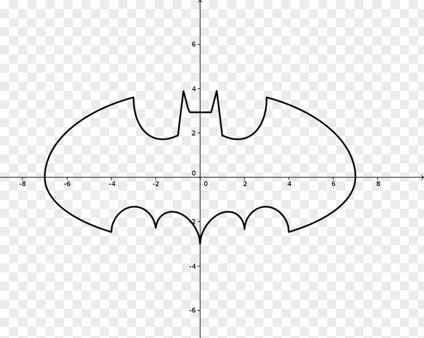 Adn /m/02csf Product Design Drawing Angle PNG