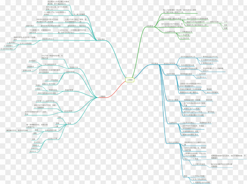 Brief History Line Angle PNG