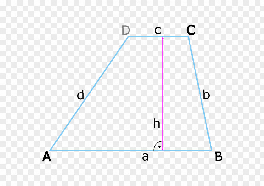 Triangle Right Area Geometry Trapezoid PNG