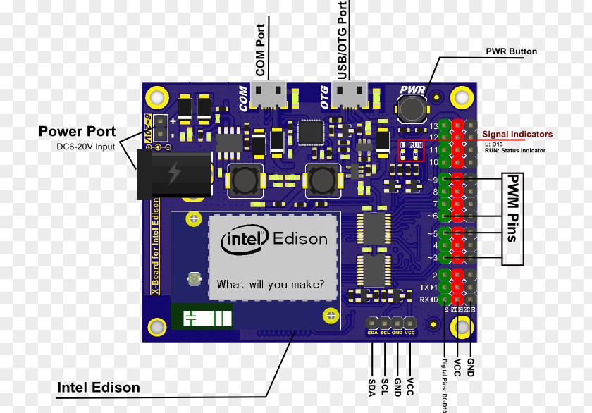 Intel Microcontroller Edison Electronics Arduino PNG