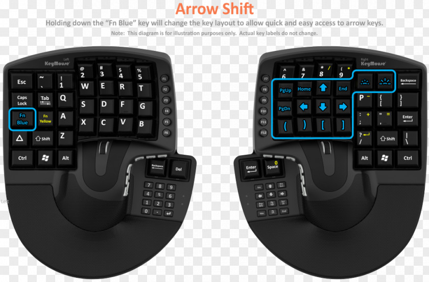 Shift Key Computer Keyboard Space Bar Mouse Numeric Keypads Touchpad PNG