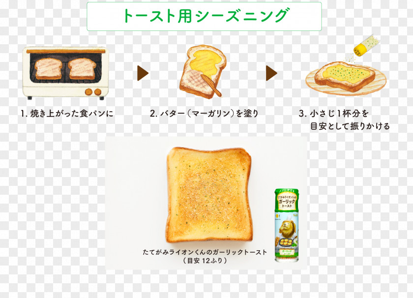 Toast Rectangle PNG