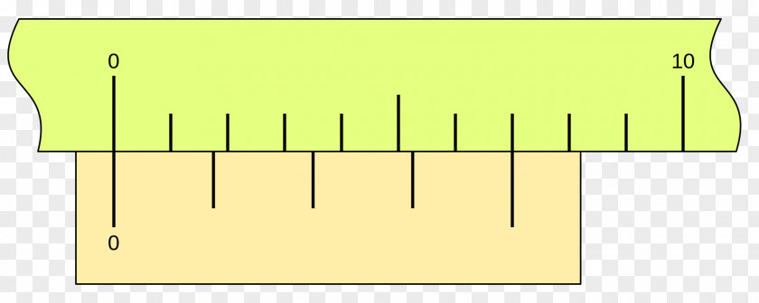 Lineal Vernier Scale Alcácer Do Sal Principio De Funcionamiento PNG