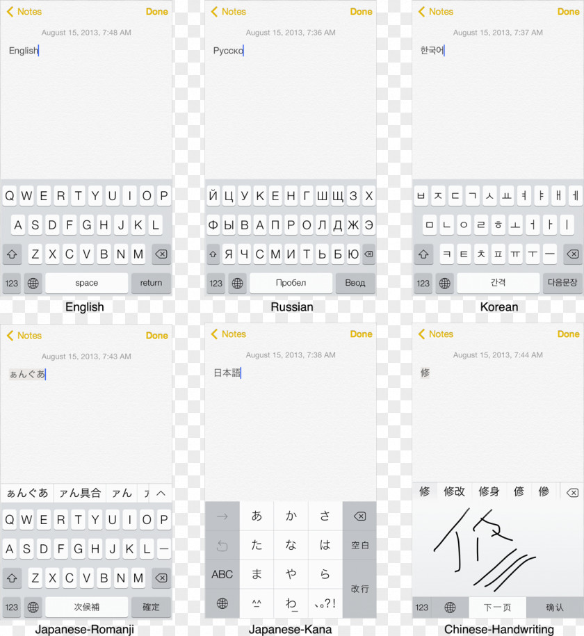 Text Box Computer Keyboard Numeric Keypads Layout Objective-C PNG