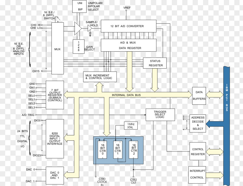 Design Floor Plan Engineering PNG