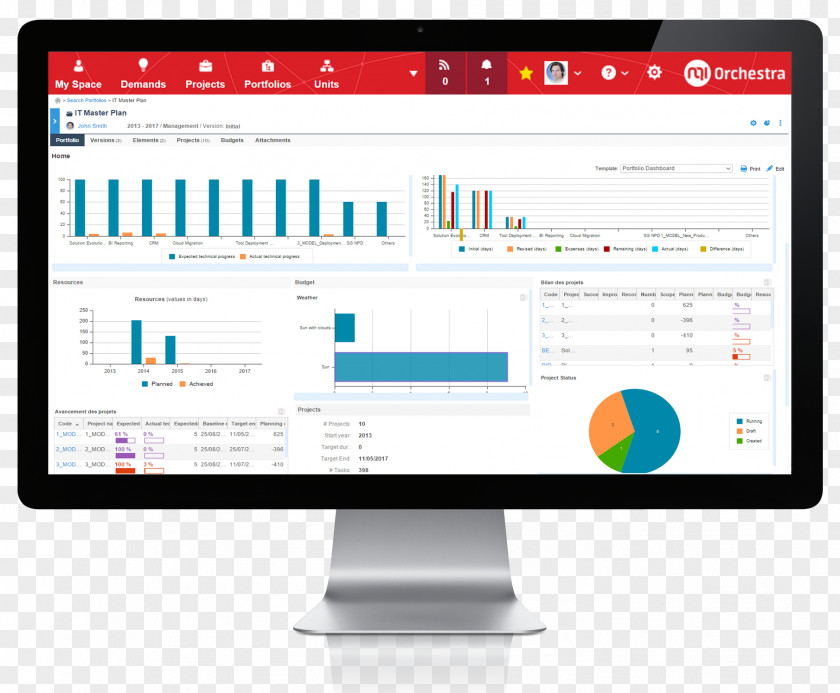 PORTFOLIO Project Portfolio Management Business Computer Software PNG