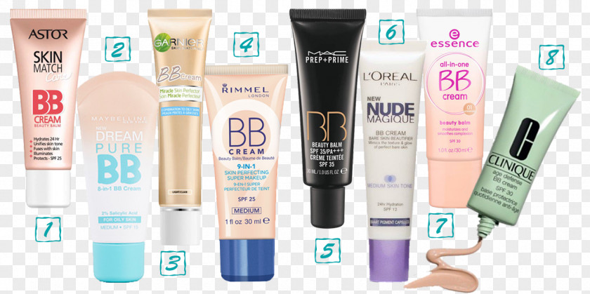 BB Cream Cosmetics Lip Balm CC PNG