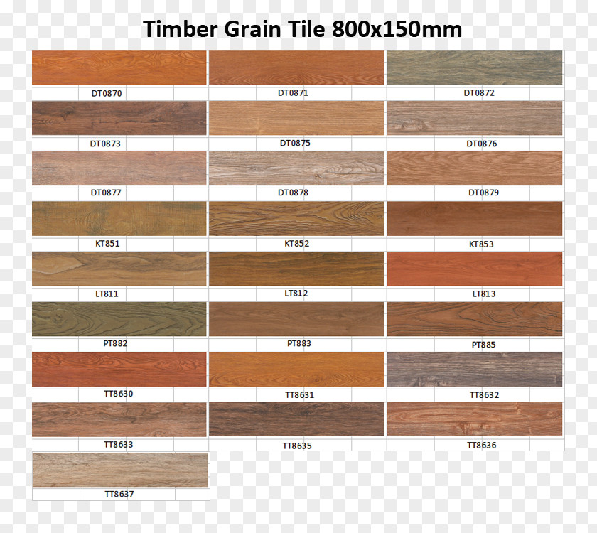 Wooden Grain Varnish Wood Stain Line Brick Angle PNG