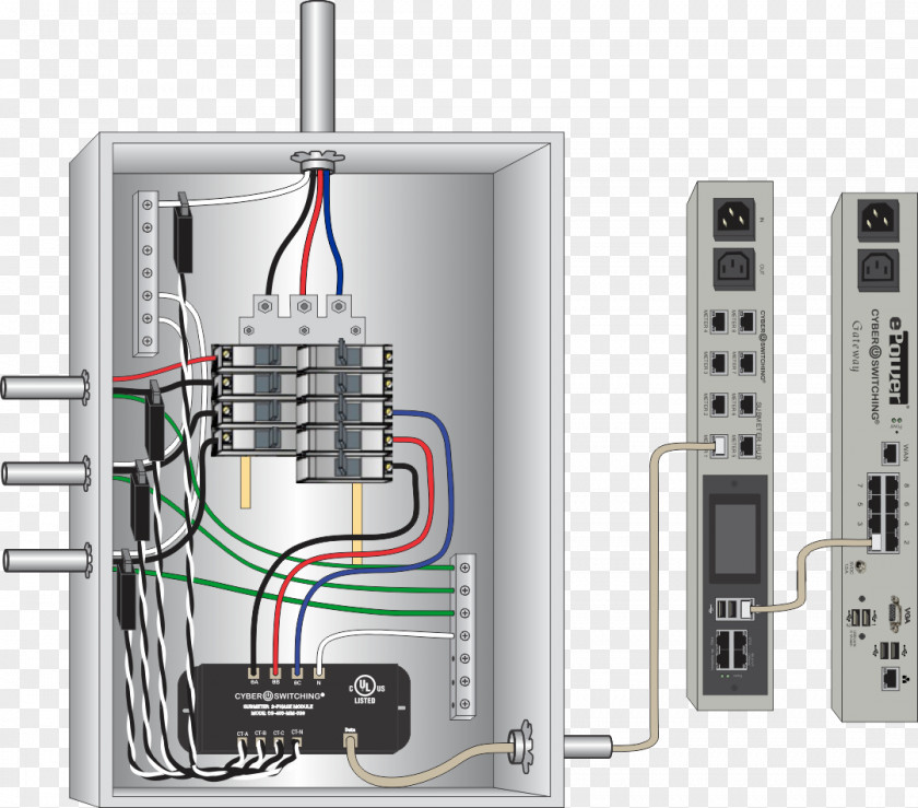 Panel Electric Electrical Wires & Cable Electronics Electricity Meter Distribution Board Wiring Diagram PNG