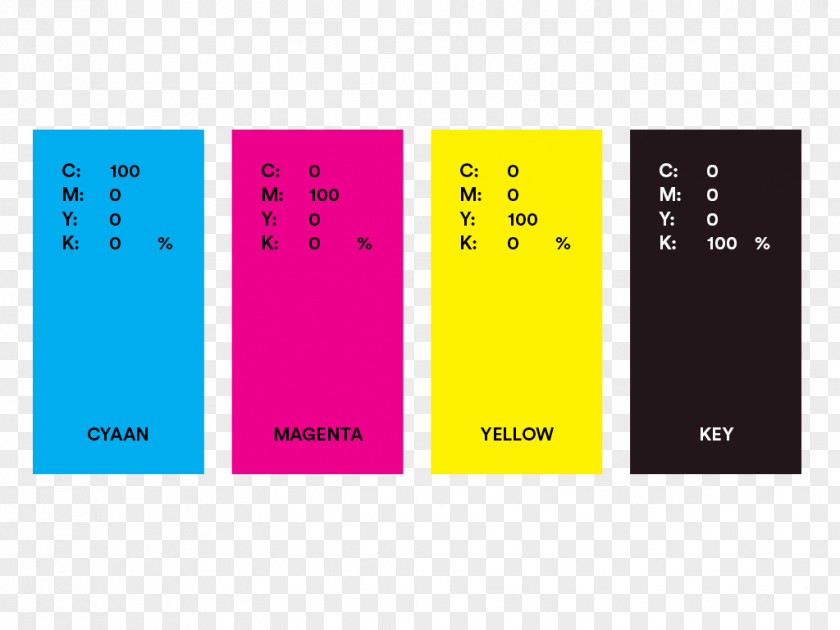 Color Mode: Rgb CMYK Model Yellow Magenta Cyan PNG