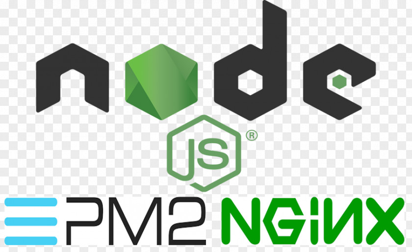 Node.js JavaScript TypeScript Npm AngularJS PNG