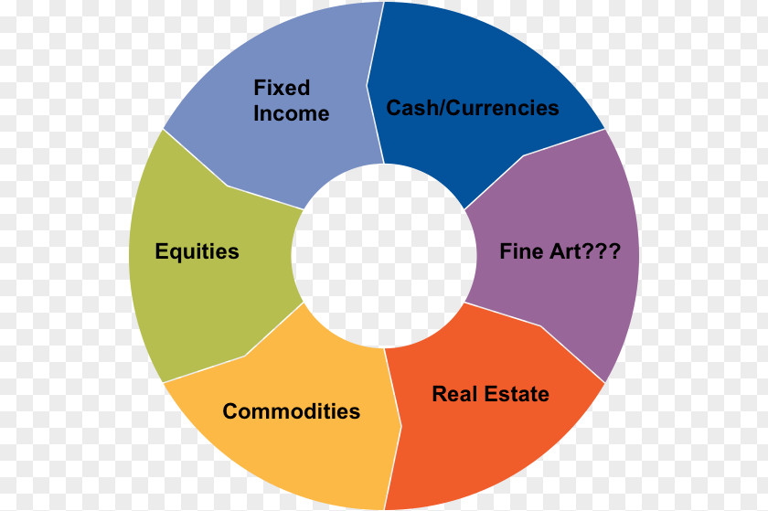 Real Estate Fence Graphic Design Brand Diagram Organization PNG