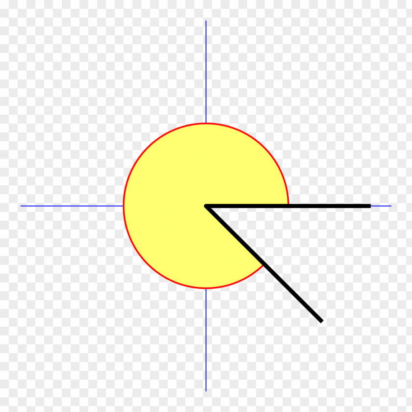Angle Right Ângulo Côncavo Line Degree PNG