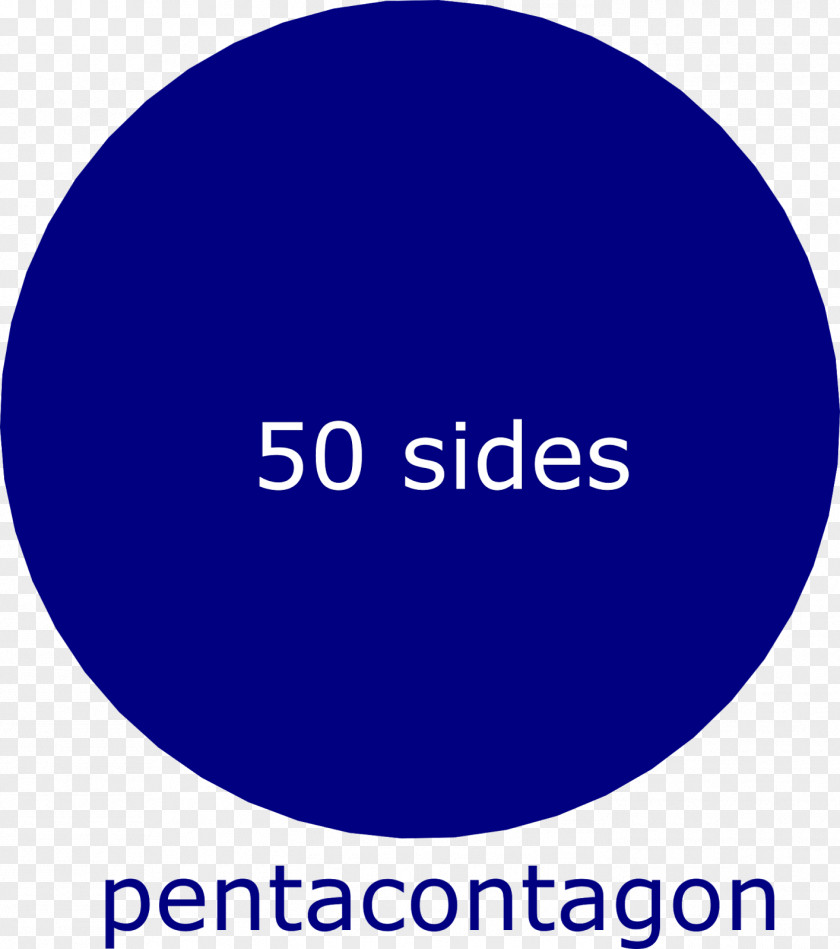 Double Sided Visiting Card Megagon Circle Regular Polygon 1,000,000 PNG