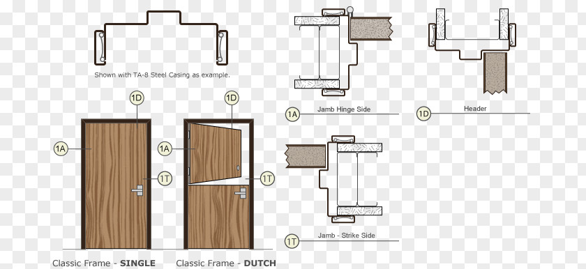 Metal Frame Material Door Handle Picture Frames Furniture Glazing PNG