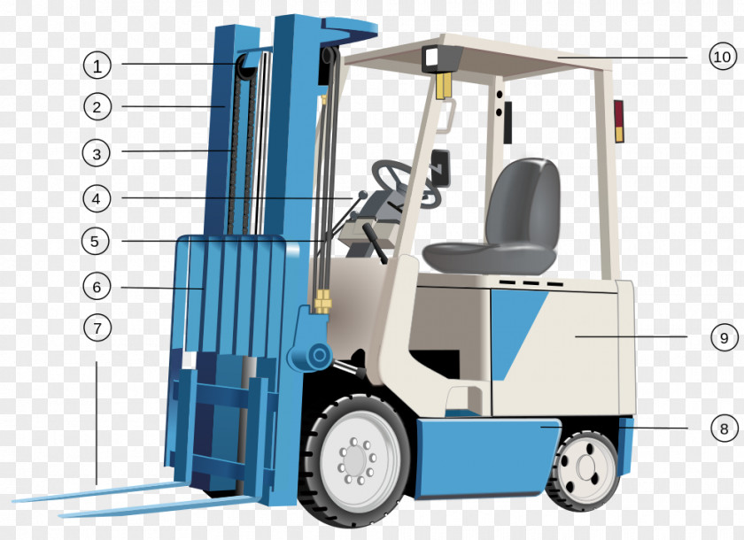 Truck Forklift Powered Industrial Trucks Pallet Jack PNG