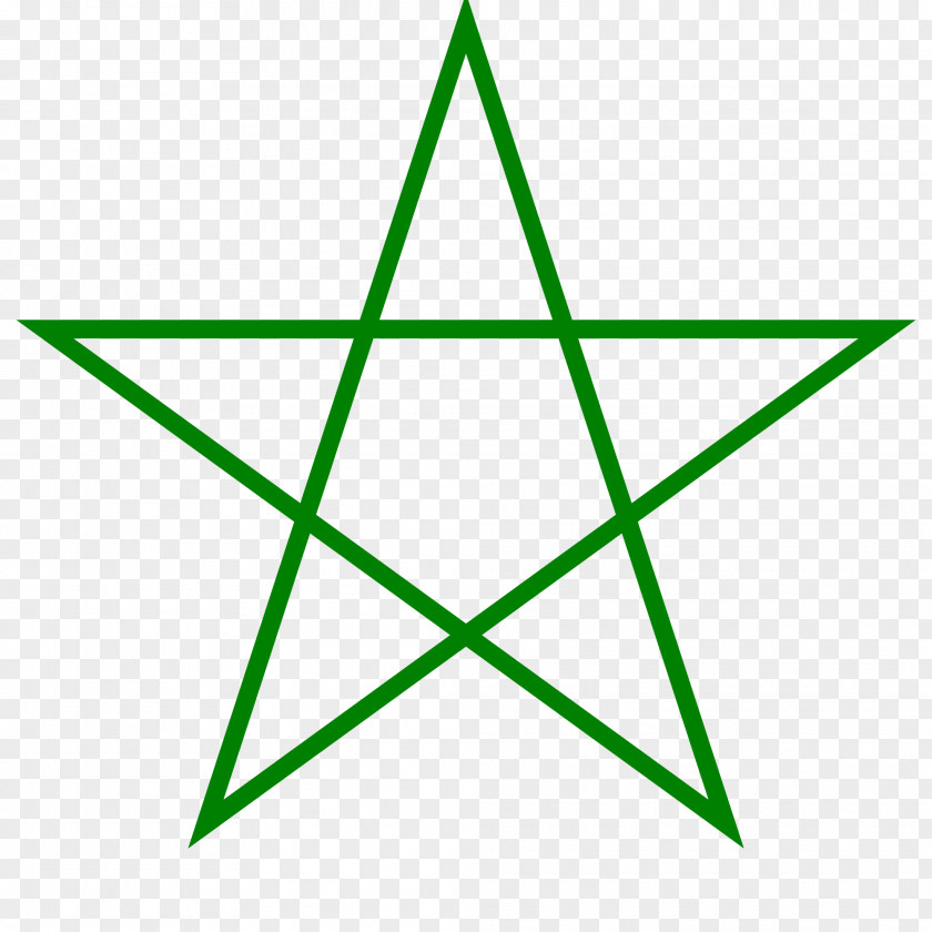 Satanic Star Polygon Circle Regular Five-pointed PNG