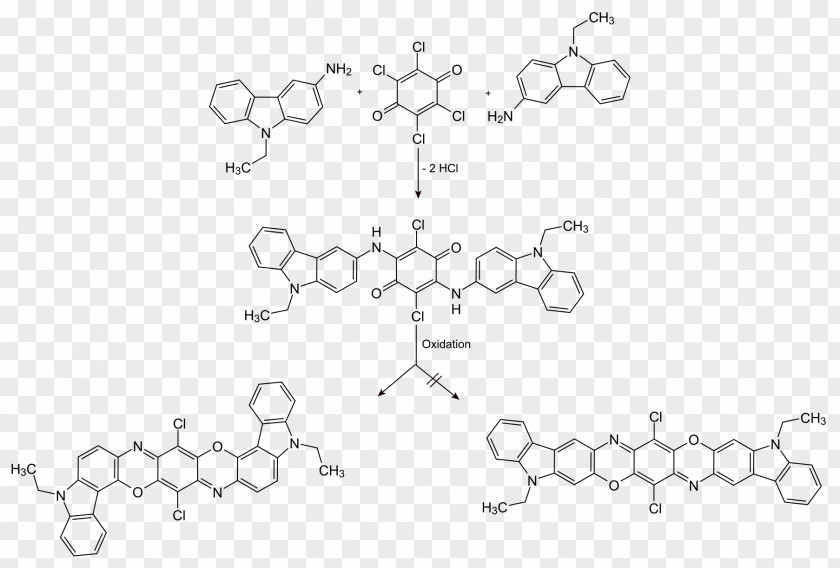 Pigments Dioxazinfarbmittel Pigment Violet 23 Chemical Synthesis Structural Formula PNG