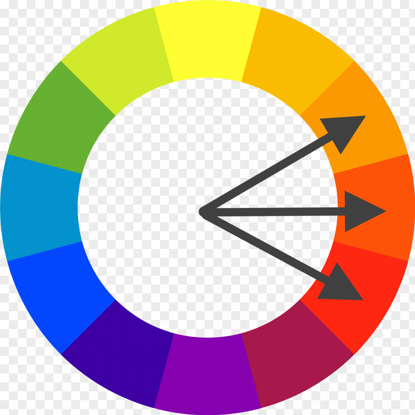 Color Wheel Theory Scheme Complementary Colors PNG