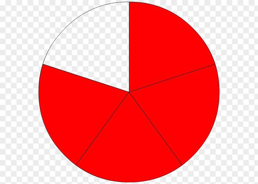 Mathematics Fraction 1/4 Number Grade PNG