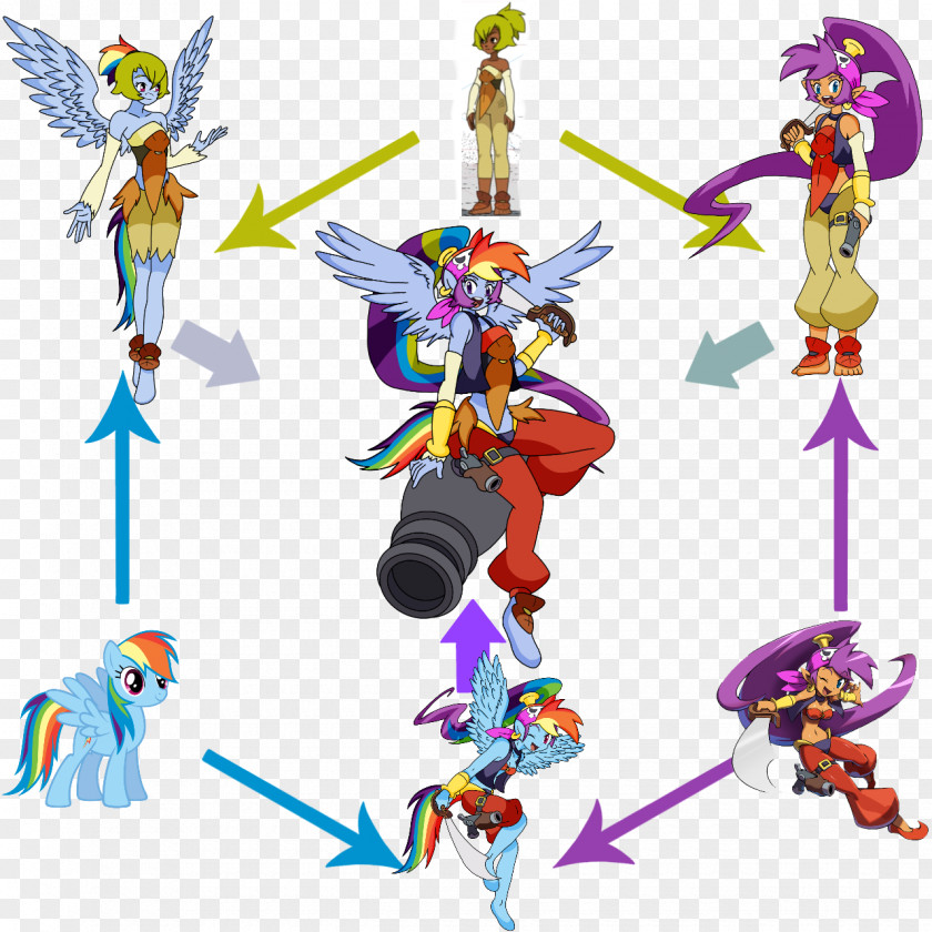 Wakfu Shantae Belly Dance Action & Toy Figures Art PNG