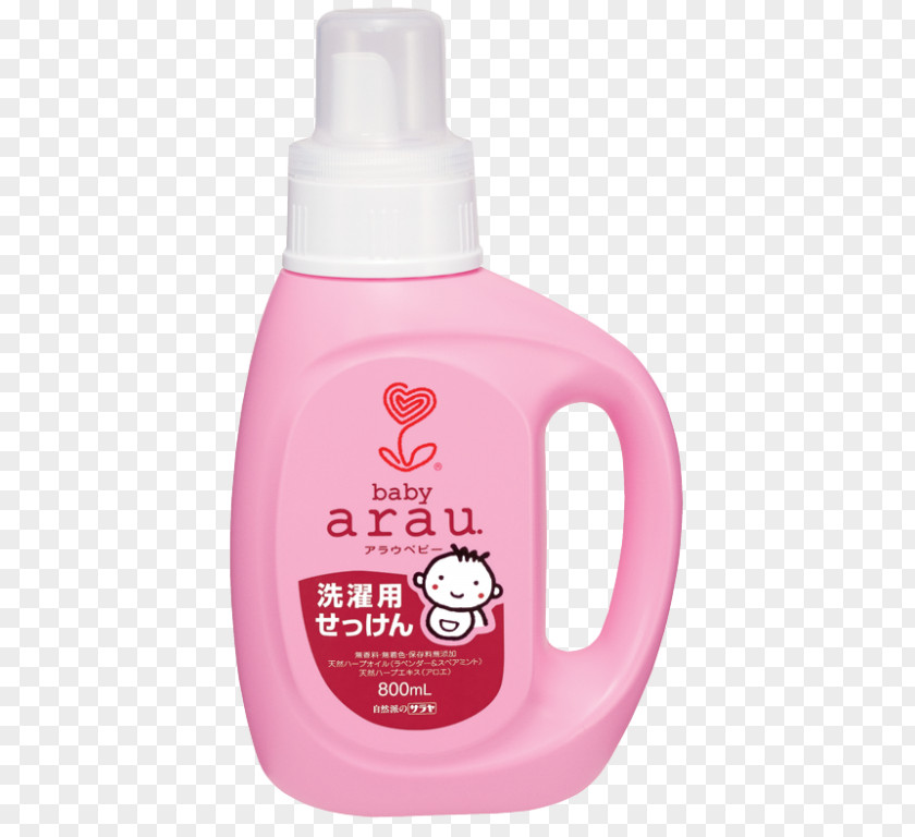 Detergent Soap サラヤ Arau Word Of Mouth PNG