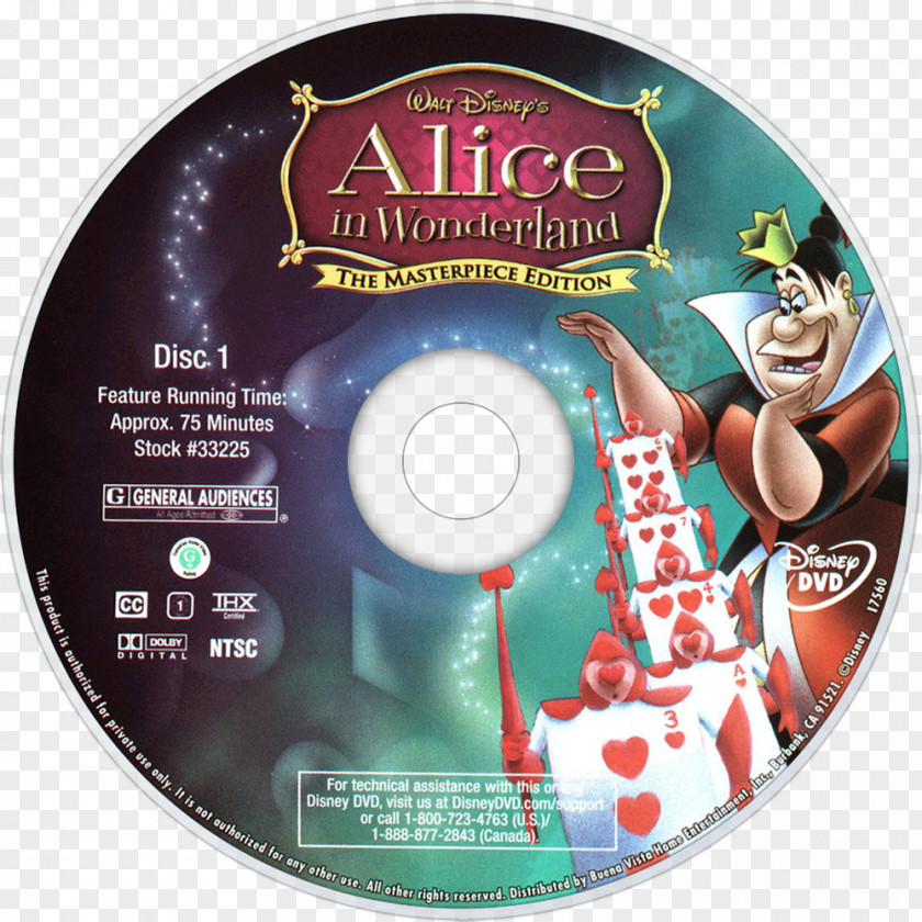 Dvd Alice's Adventures In Wonderland Compact Disc DVD Alice PNG