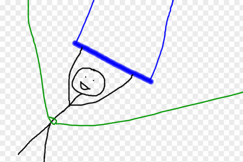 Spot The Difference Line Point Angle Finger Clip Art PNG