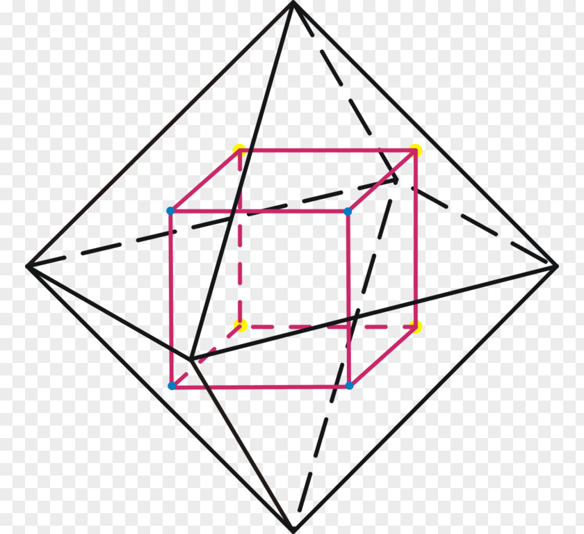 Cube Platonic Solid Dual Polyhedron Octahedron Duality PNG